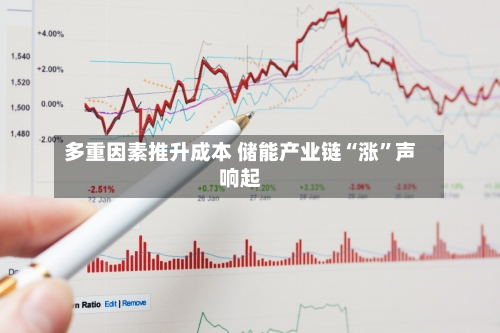 多重因素推升成本 储能产业链“涨”声响起-第2张图片