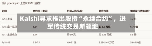 Kalshi寻求推出股指“永续合约”，进军传统交易所领地-第3张图片