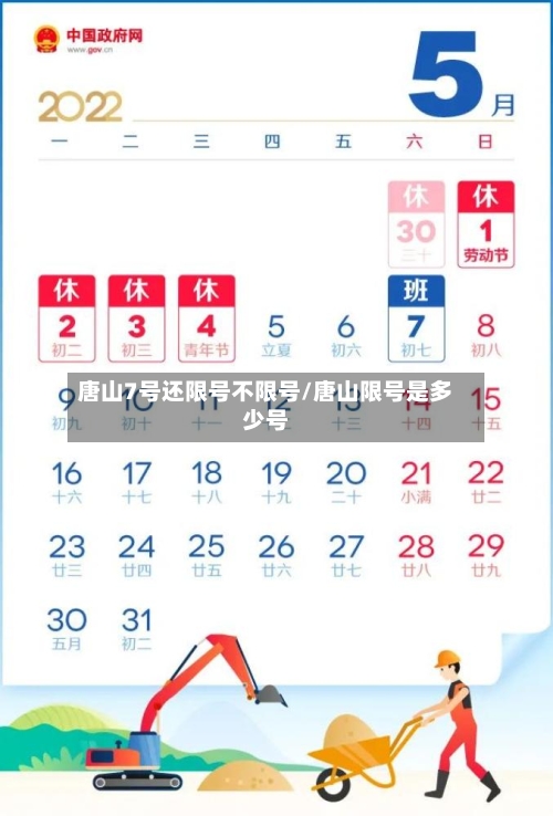 唐山7号还限号不限号/唐山限号是多少号