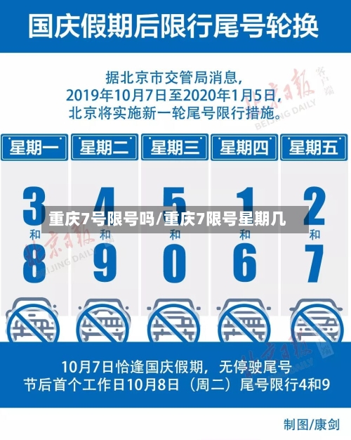 重庆7号限号吗/重庆7限号星期几