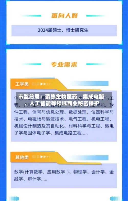 市监总局：聚焦生物医药、集成电路	、人工智能等领域商业秘密保护-第3张图片