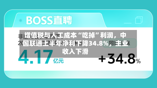 增值税与人工成本“吃掉”利润，中国联通上半年净利下降34.8%	，主业收入下滑-第2张图片