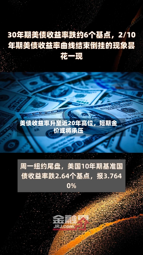 美债收益率升至近20年高位	，短期金价或将承压-第1张图片