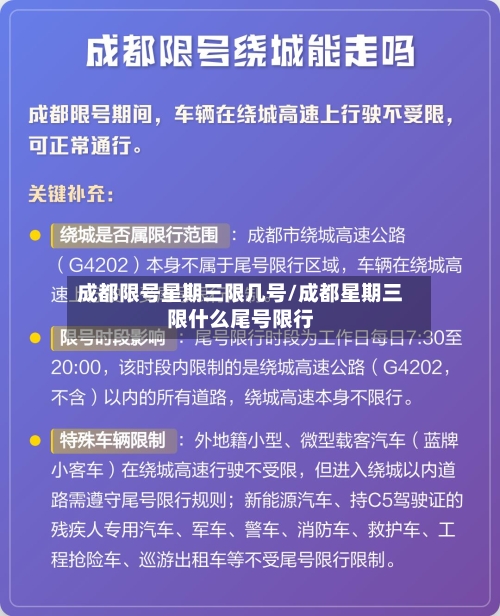 成都限号星期三限几号/成都星期三限什么尾号限行