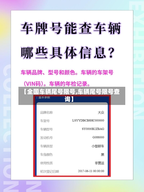 【全国车辆尾号限号,车辆尾号限号查询】-第2张图片