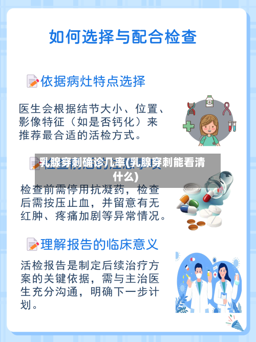 乳腺穿刺确诊几率(乳腺穿刺能看清什么)