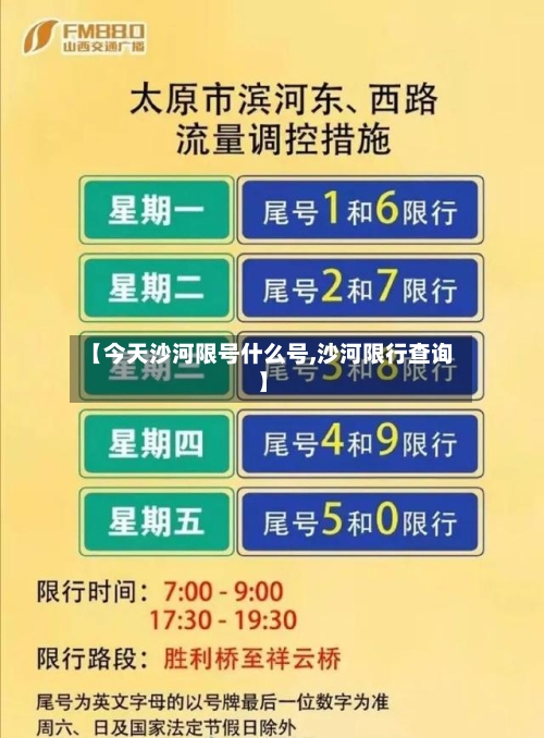 【今天沙河限号什么号,沙河限行查询】-第3张图片