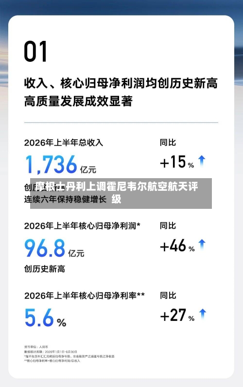 摩根士丹利上调霍尼韦尔航空航天评级-第3张图片
