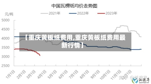【重庆黄板纸费用,重庆黄板纸费用最新行情】-第3张图片