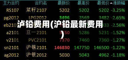 泸铅费用(沪铅最新费用)-第2张图片