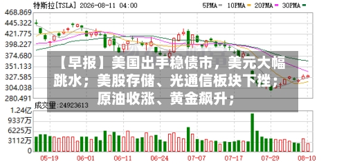 【早报】美国出手稳债市，美元大幅跳水；美股存储、光通信板块下挫；原油收涨	、黄金飙升；-第2张图片