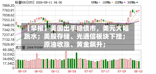 【早报】美国出手稳债市，美元大幅跳水；美股存储、光通信板块下挫；原油收涨、黄金飙升；-第1张图片
