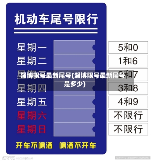 淄博限号最新尾号(淄博限号最新尾号是多少)-第2张图片