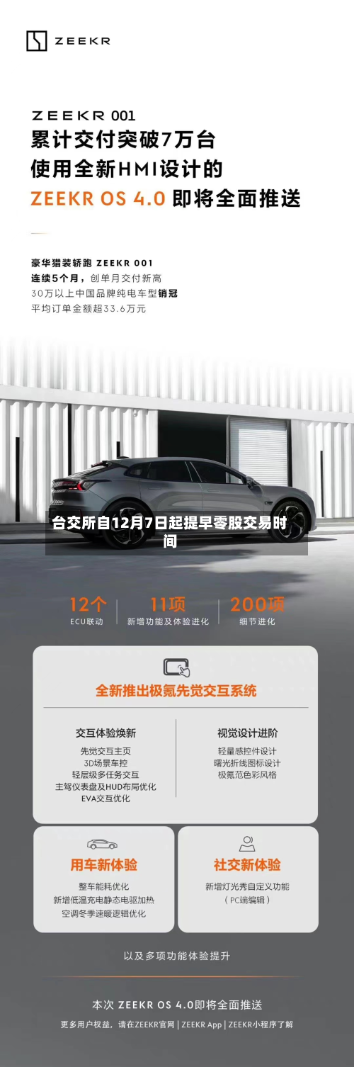 台交所自12月7日起提早零股交易时间-第2张图片