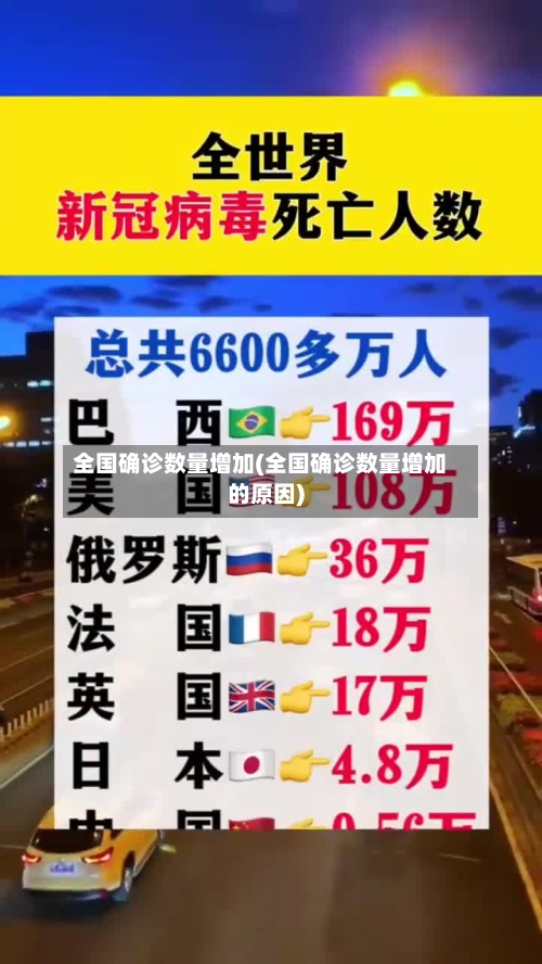 全国确诊数量增加(全国确诊数量增加的原因)-第2张图片