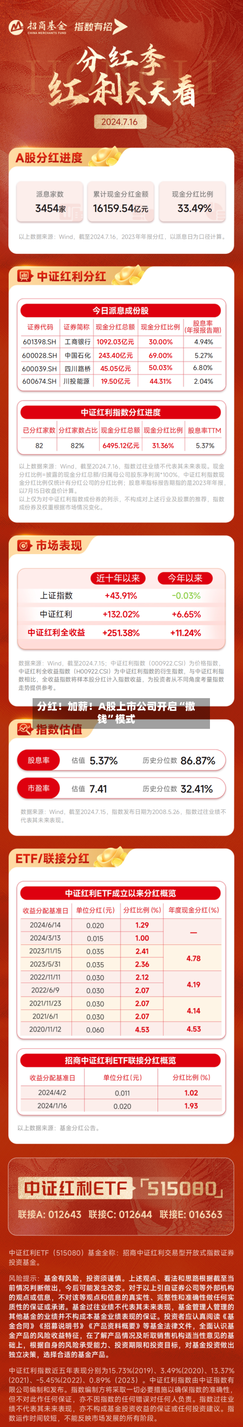 分红！加薪！A股上市公司开启“撒钱”模式