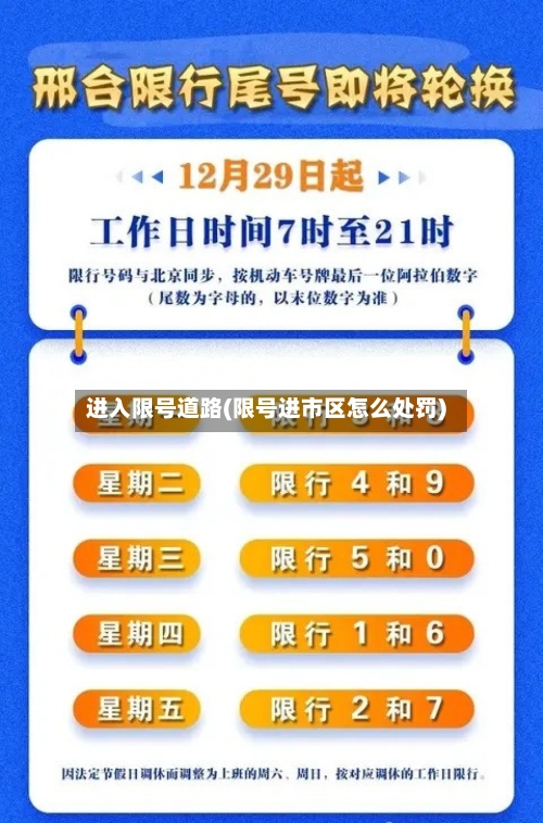 进入限号道路(限号进市区怎么处罚)-第2张图片
