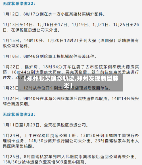 【郑州张某确诊轨迹,郑州发现新型肺炎】
