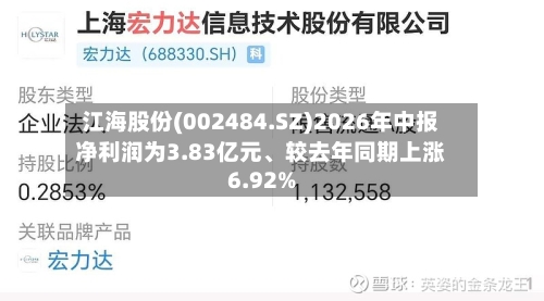 江海股份(002484.SZ)2026年中报净利润为3.83亿元、较去年同期上涨6.92%-第1张图片