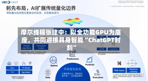 摩尔线程张建中：以全功能GPU为底座	，共同迎接具身智能“ChatGPT时刻	”-第2张图片