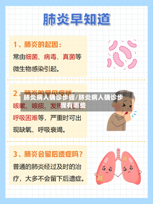 肺炎病人确诊步骤/肺炎病人确诊步骤有哪些