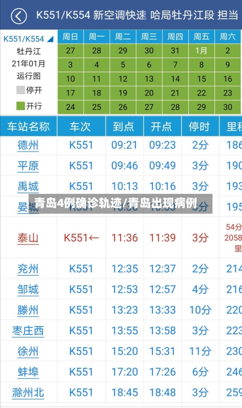 青岛4例确诊轨迹/青岛出现病例-第3张图片