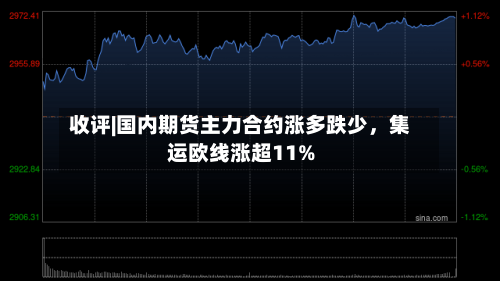 收评|国内期货主力合约涨多跌少	，集运欧线涨超11%-第1张图片