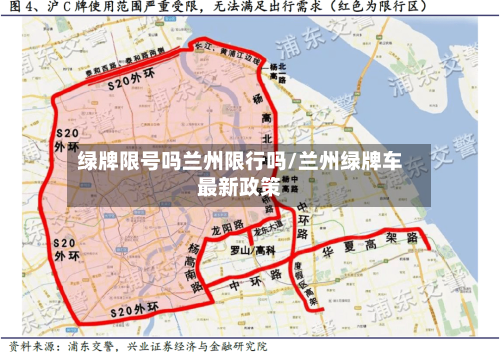 绿牌限号吗兰州限行吗/兰州绿牌车最新政策-第2张图片