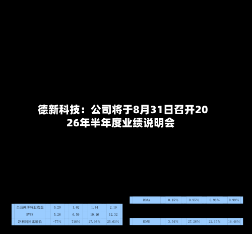 德新科技：公司将于8月31日召开2026年半年度业绩说明会