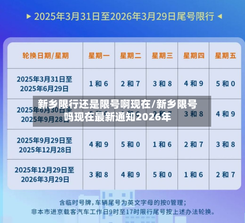 新乡限行还是限号啊现在/新乡限号吗现在最新通知2026年