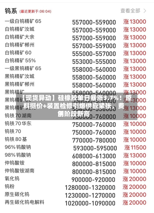 【现货异动】硅橡胶单日暴涨3.7%！原料挺价+装置检修引爆供应紧张，费用创阶段新高-第2张图片