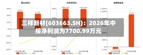 三祥新材(603663.SH):2026年中报净利润为7700.99万元-第3张图片