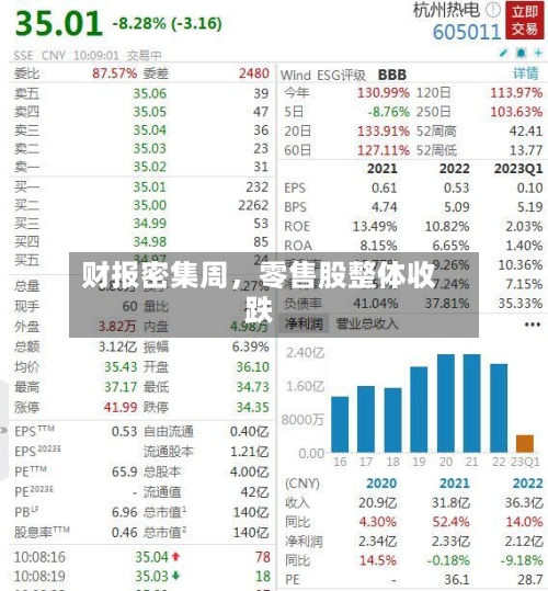 财报密集周，零售股整体收跌-第1张图片