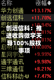 创远信科：推进收购微宇天导100%股权事项