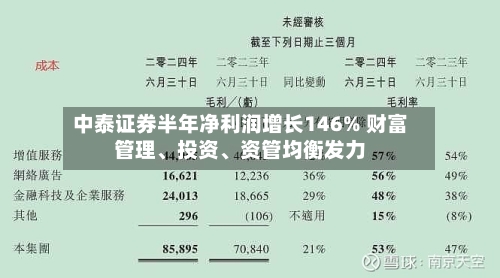 中泰证券半年净利润增长146% 财富管理	、投资、资管均衡发力-第2张图片