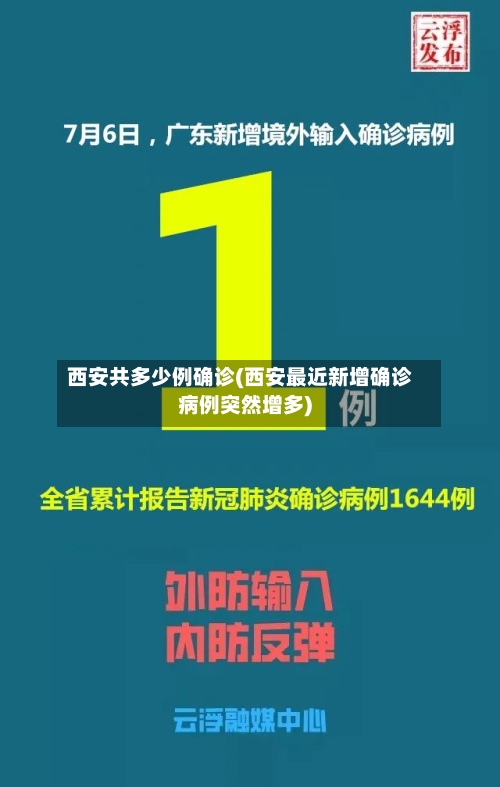 西安共多少例确诊(西安最近新增确诊病例突然增多)