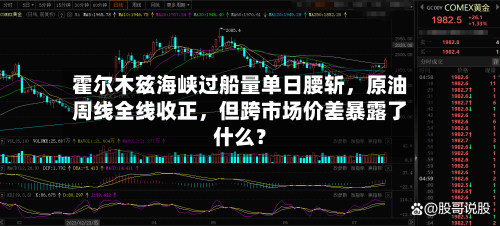 霍尔木兹海峡过船量单日腰斩，原油周线全线收正	，但跨市场价差暴露了什么？-第1张图片
