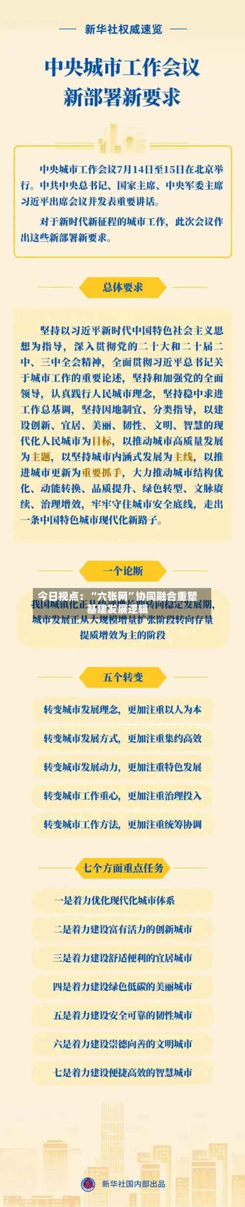 今日视点：“六张网	”协同融合重塑基建发展逻辑-第3张图片