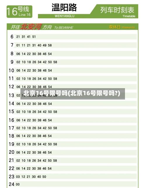 北京16号限号吗(北京16号限号吗?)-第2张图片