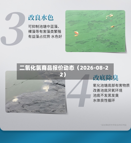 二氧化氯商品报价动态（2026-08-22）-第1张图片