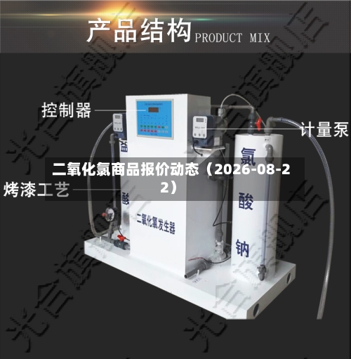 二氧化氯商品报价动态（2026-08-22）-第2张图片