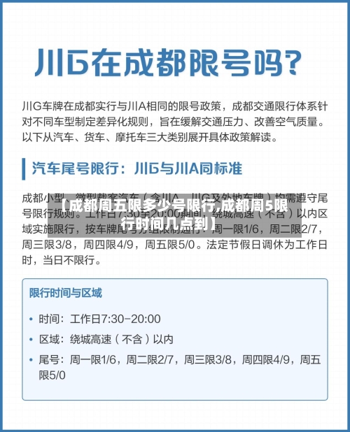 【成都周五限多少号限行,成都周5限行时间几点到】-第1张图片