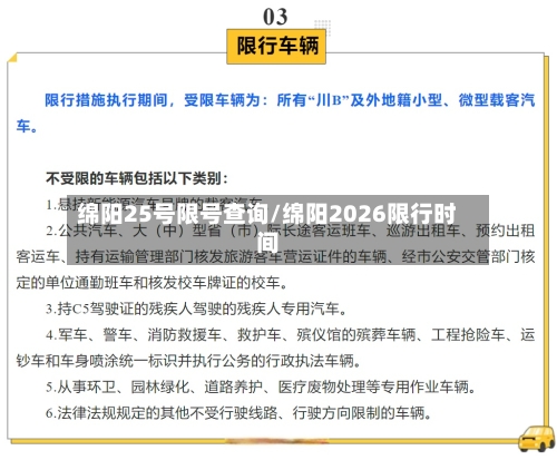 绵阳25号限号查询/绵阳2026限行时间