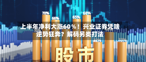 上半年净利大涨60%!兴业证券凭啥逆势狂奔?解码另类打法-第2张图片