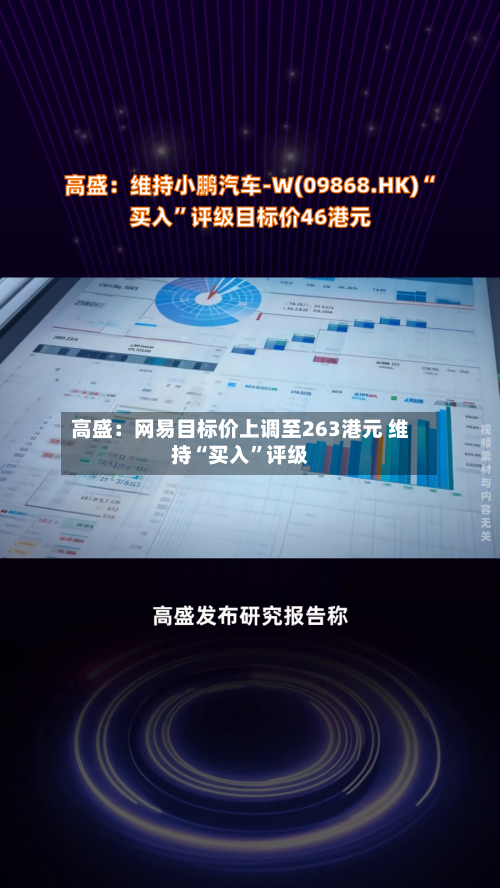 高盛：网易目标价上调至263港元 维持“买入”评级-第2张图片