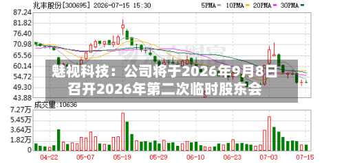 魅视科技：公司将于2026年9月8日召开2026年第二次临时股东会