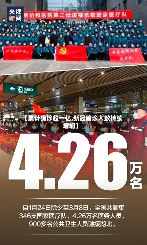 【累计确诊超一亿,新冠确诊人数持续增加】-第2张图片