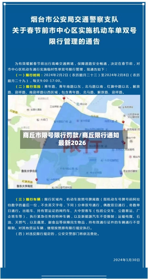 商丘市限号限行罚款/商丘限行通知最新2026-第2张图片