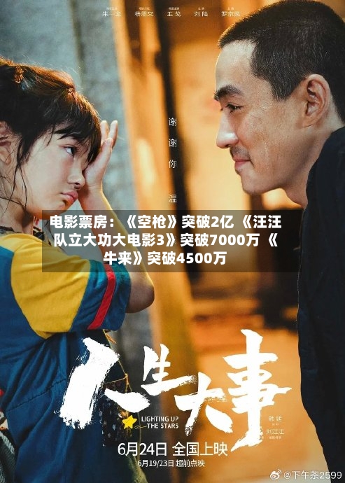 电影票房：《空枪》突破2亿 《汪汪队立大功大电影3》突破7000万 《牛来》突破4500万