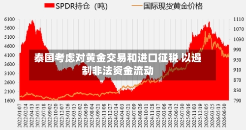 泰国考虑对黄金交易和进口征税 以遏制非法资金流动-第2张图片